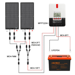 PANNELLO SOLARE CONTROLLO Batteria Sistema Regolatore Carica MPPT EUR - Foto 7
