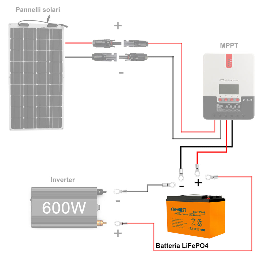 2 Calibro Cavo Della Batteria | Cavi Qualsiasi Con Terminali Ad - Foto 4