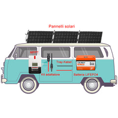 Kit Pannello Solare per Camper Barca 100w flessibile con MPPT Batteria –